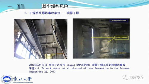 精品PPT 典型干燥系统粉尘防爆及其早期预警技术探讨